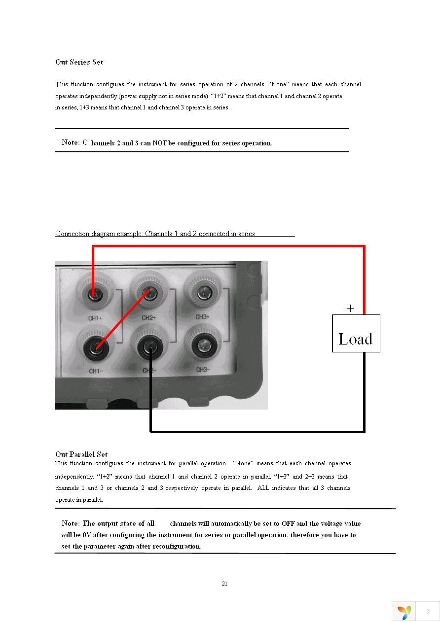 9130RS232C Page 21