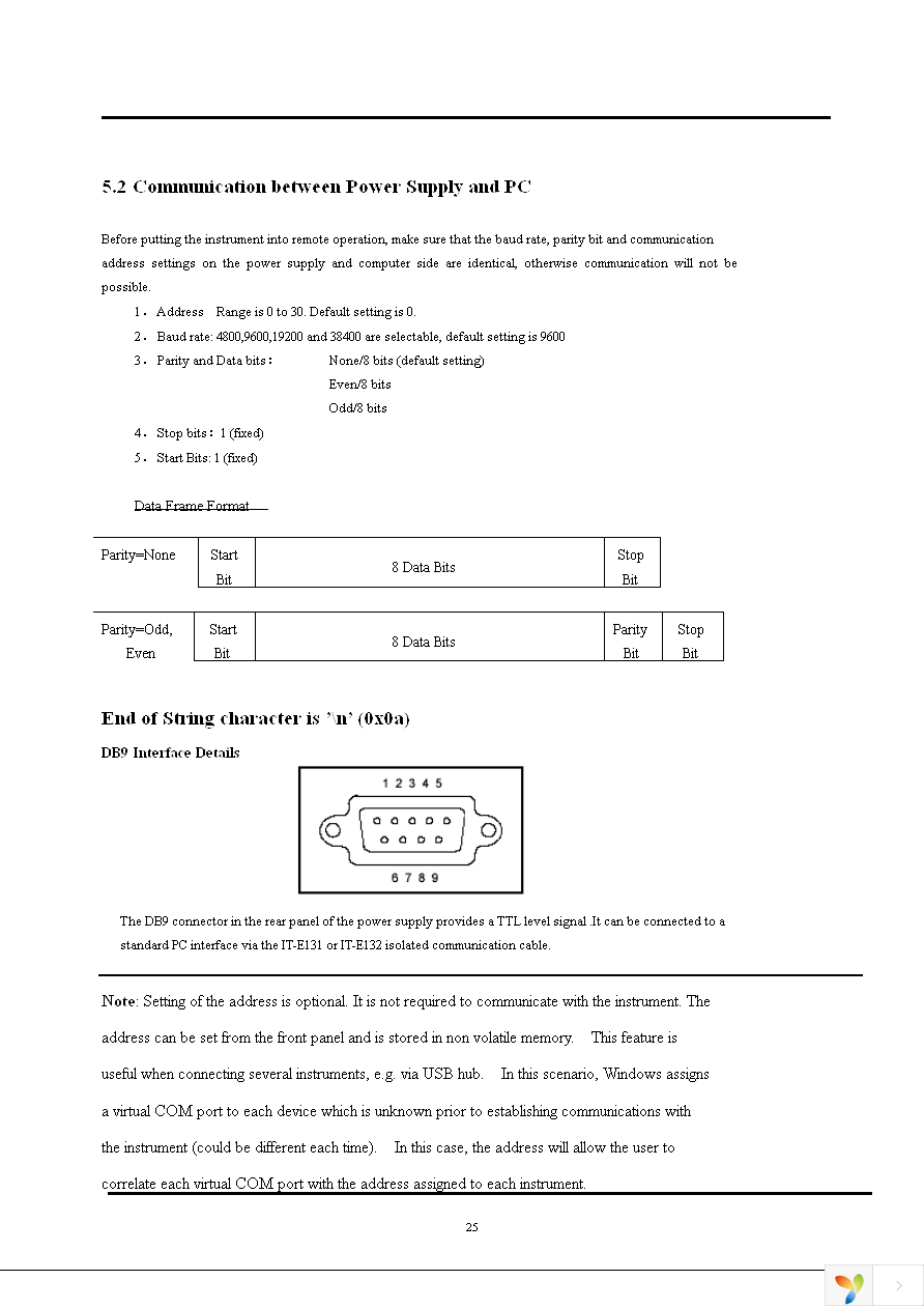 9130RS232C Page 25