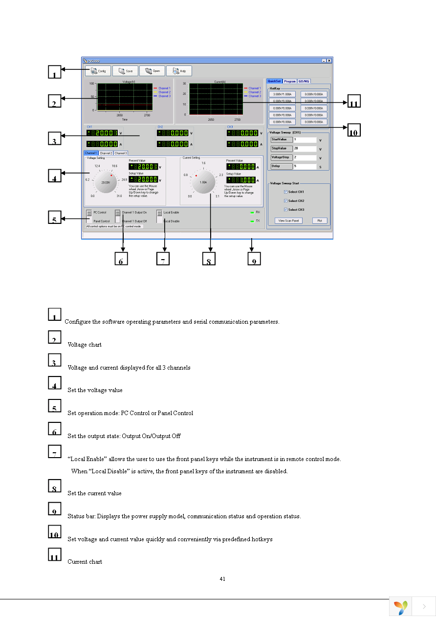 9130RS232C Page 41