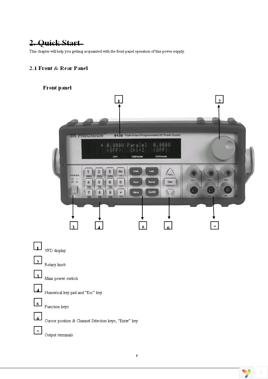 9130RS232C Page 6