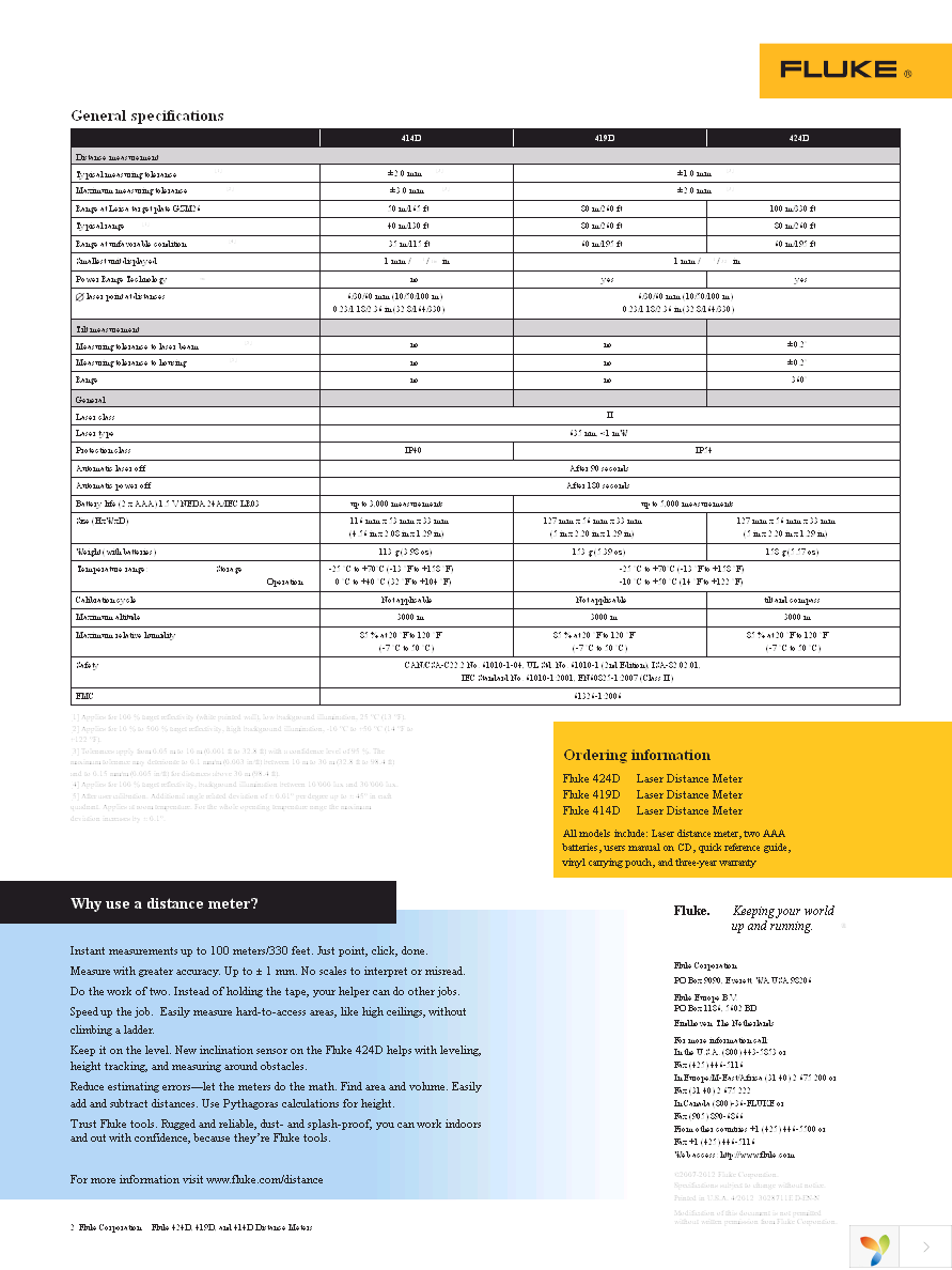 FLUKE-414D Page 2