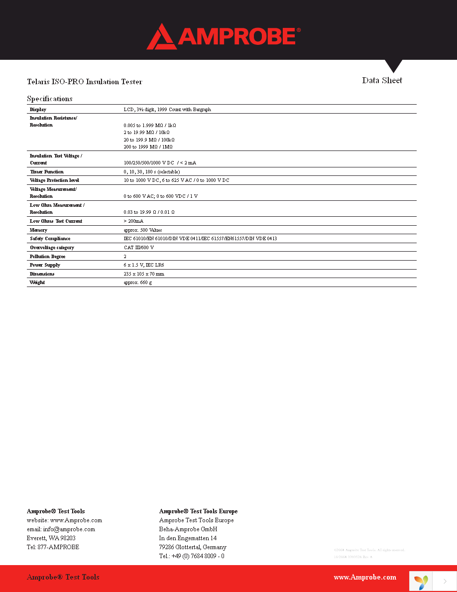 ISO-PRO Page 2