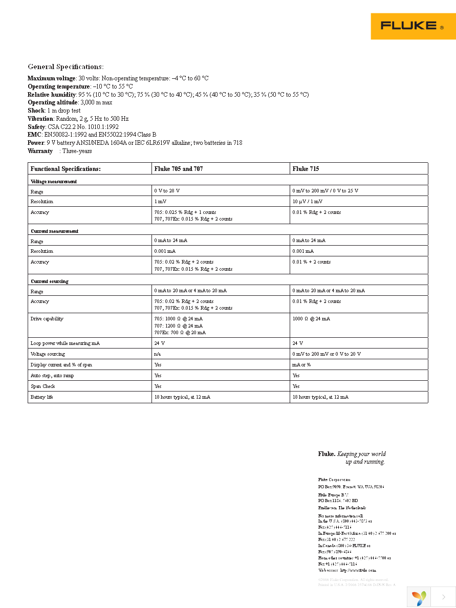 FLUKE-707 Page 2