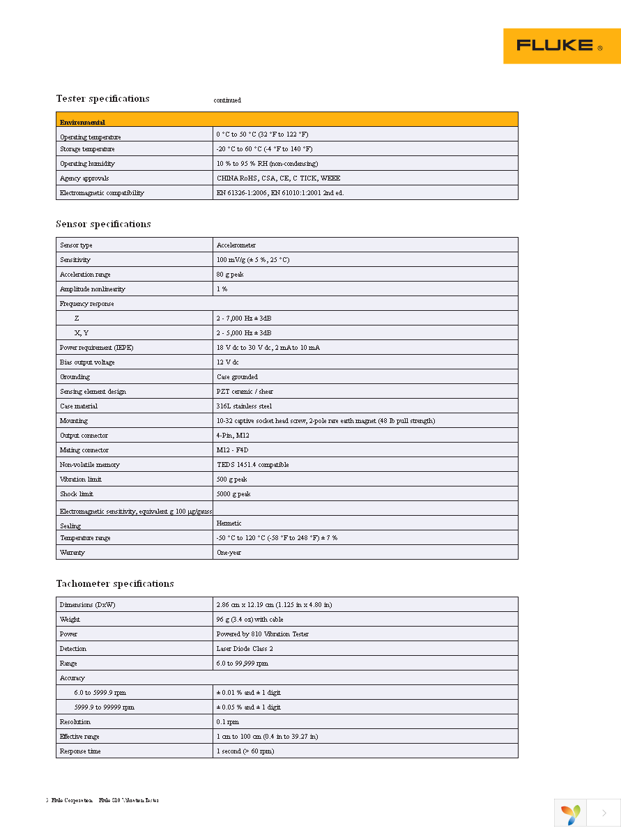 FLUKE-810 Page 3