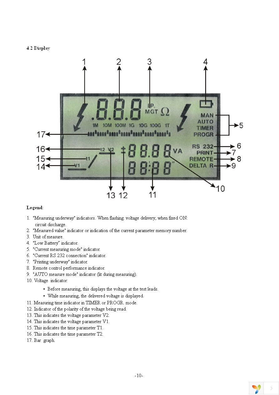 AMB-5KV-D Page 12