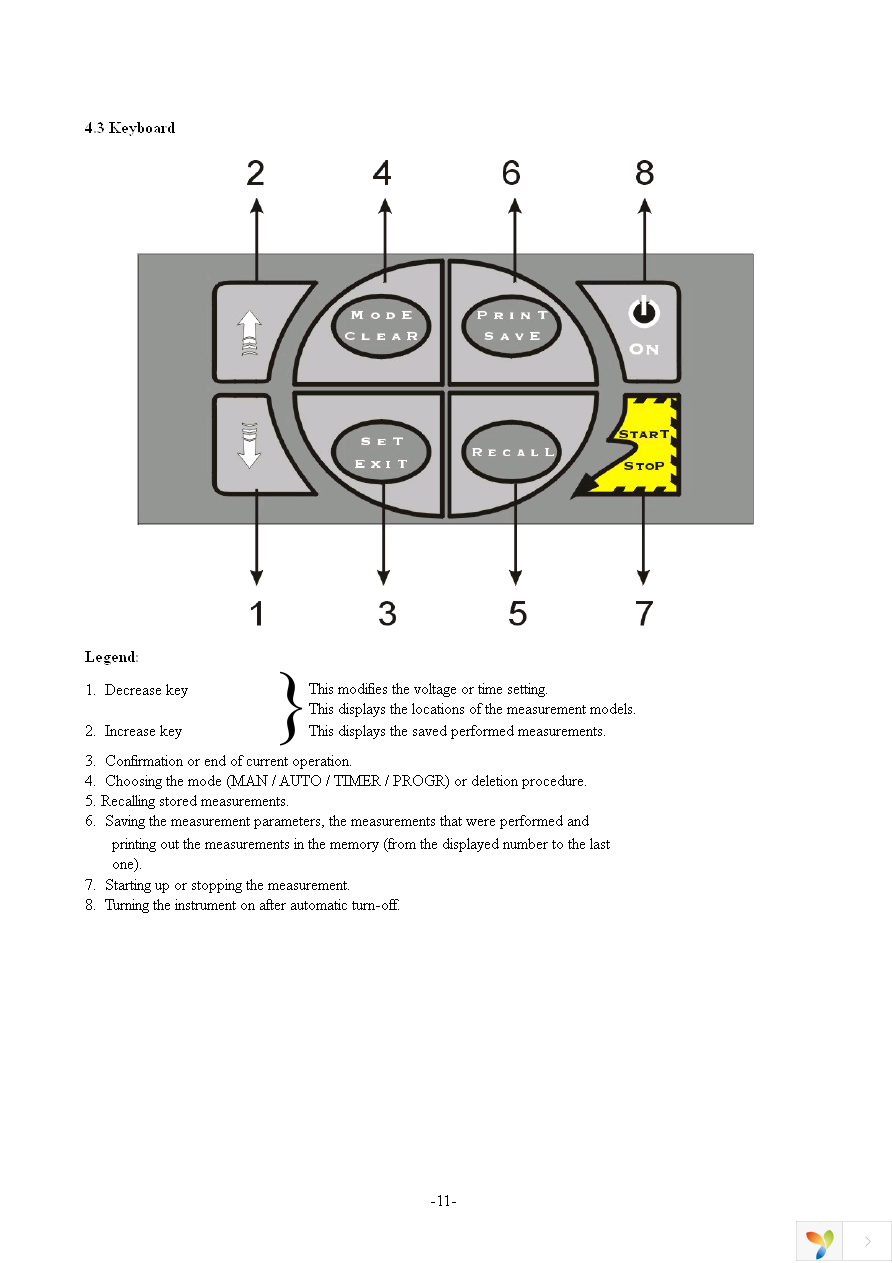 AMB-5KV-D Page 13