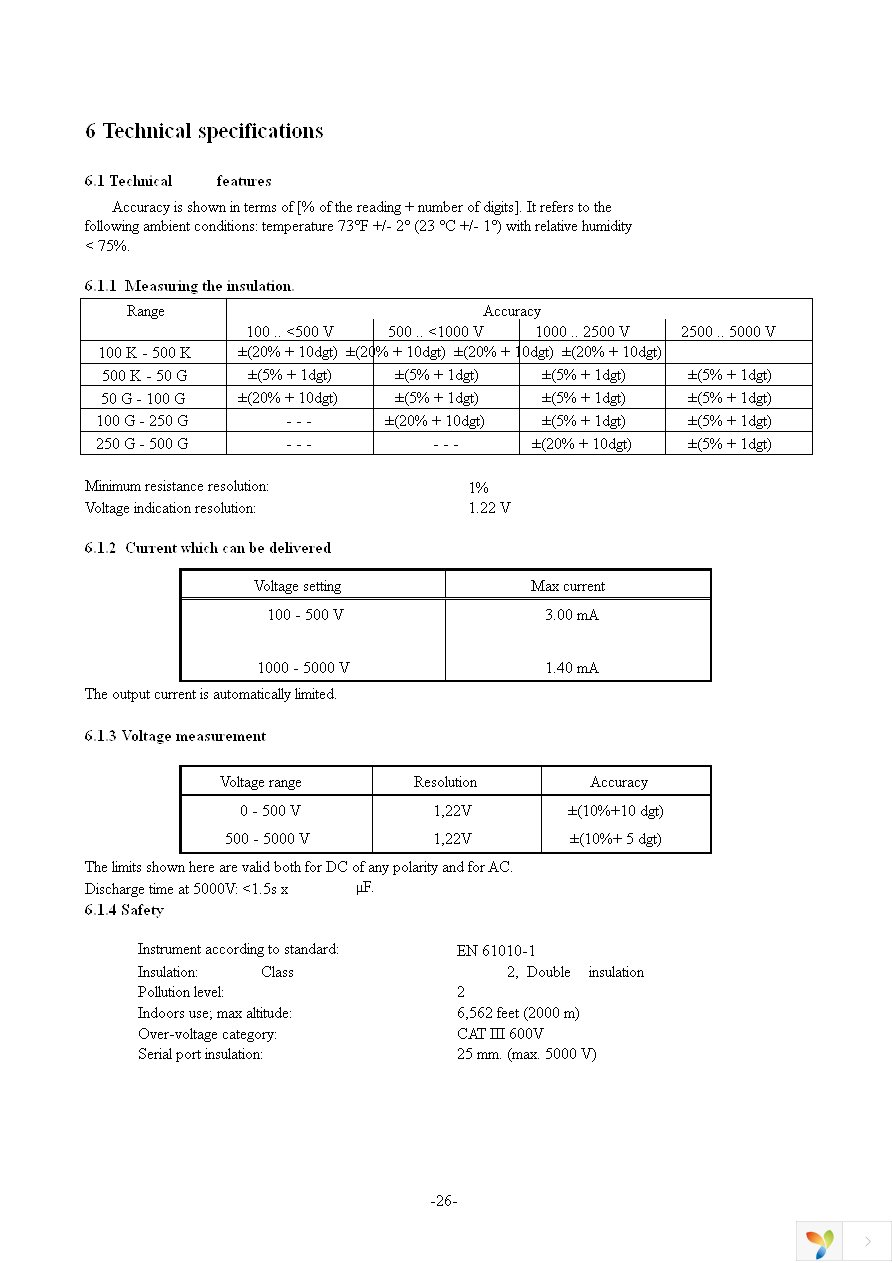 AMB-5KV-D Page 28