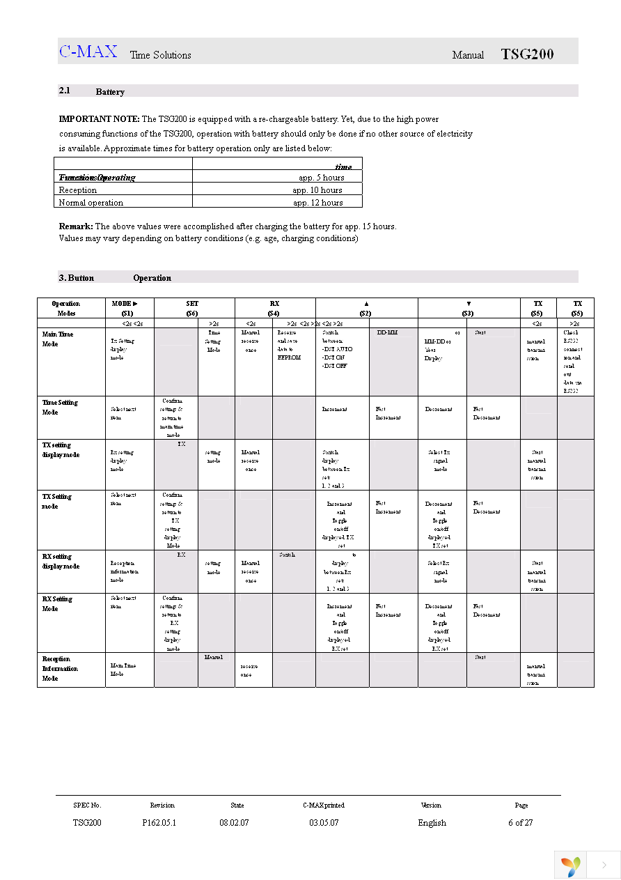 TSG200 Page 6