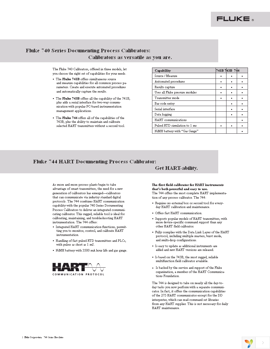 FLUKE-743B Page 3