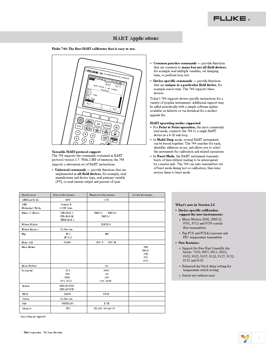 FLUKE-743B Page 5