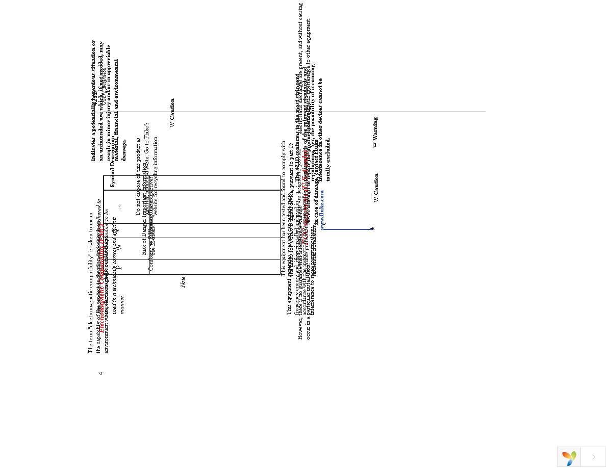 FLUKE-421D Page 10