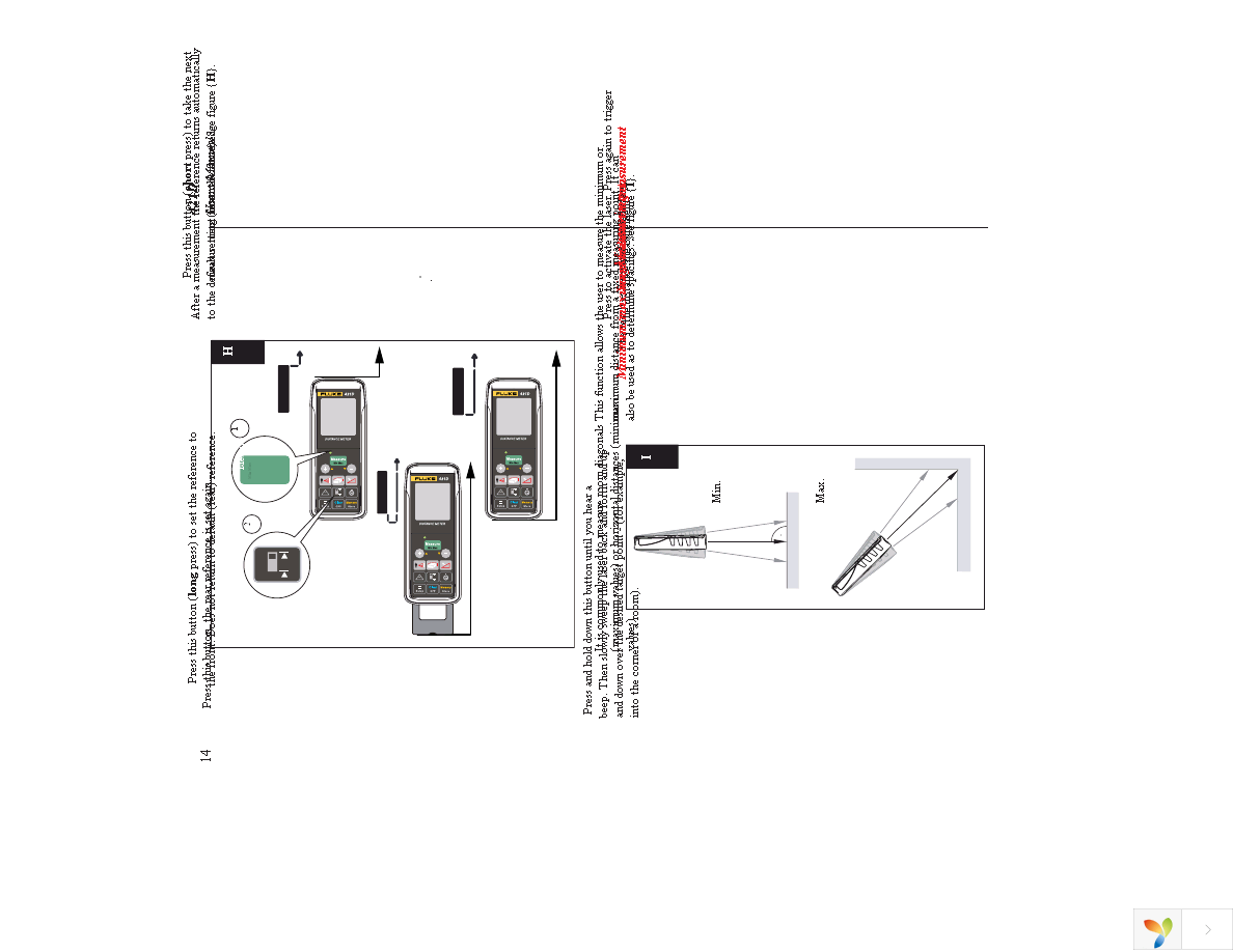 FLUKE-421D Page 20