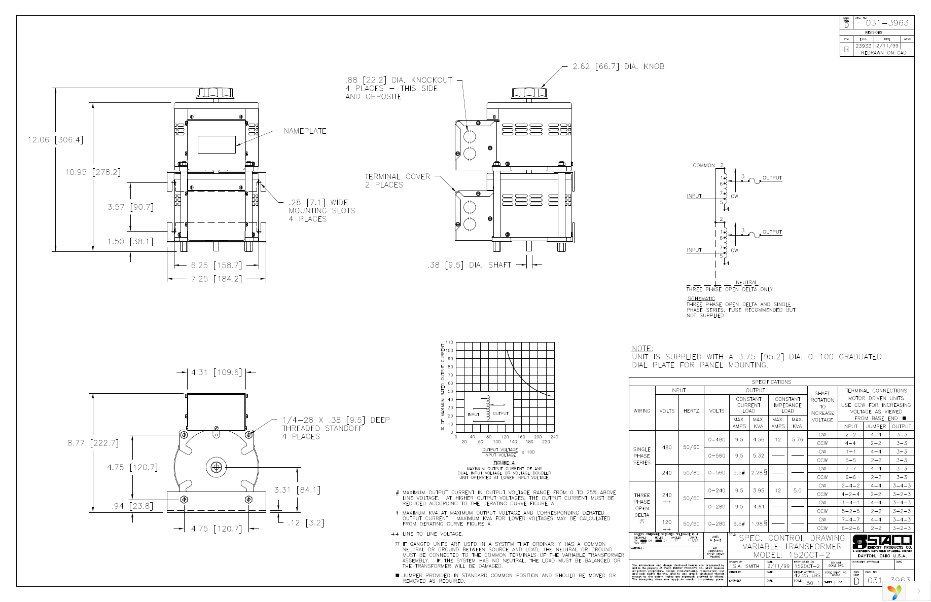 1520CT-2 Page 1