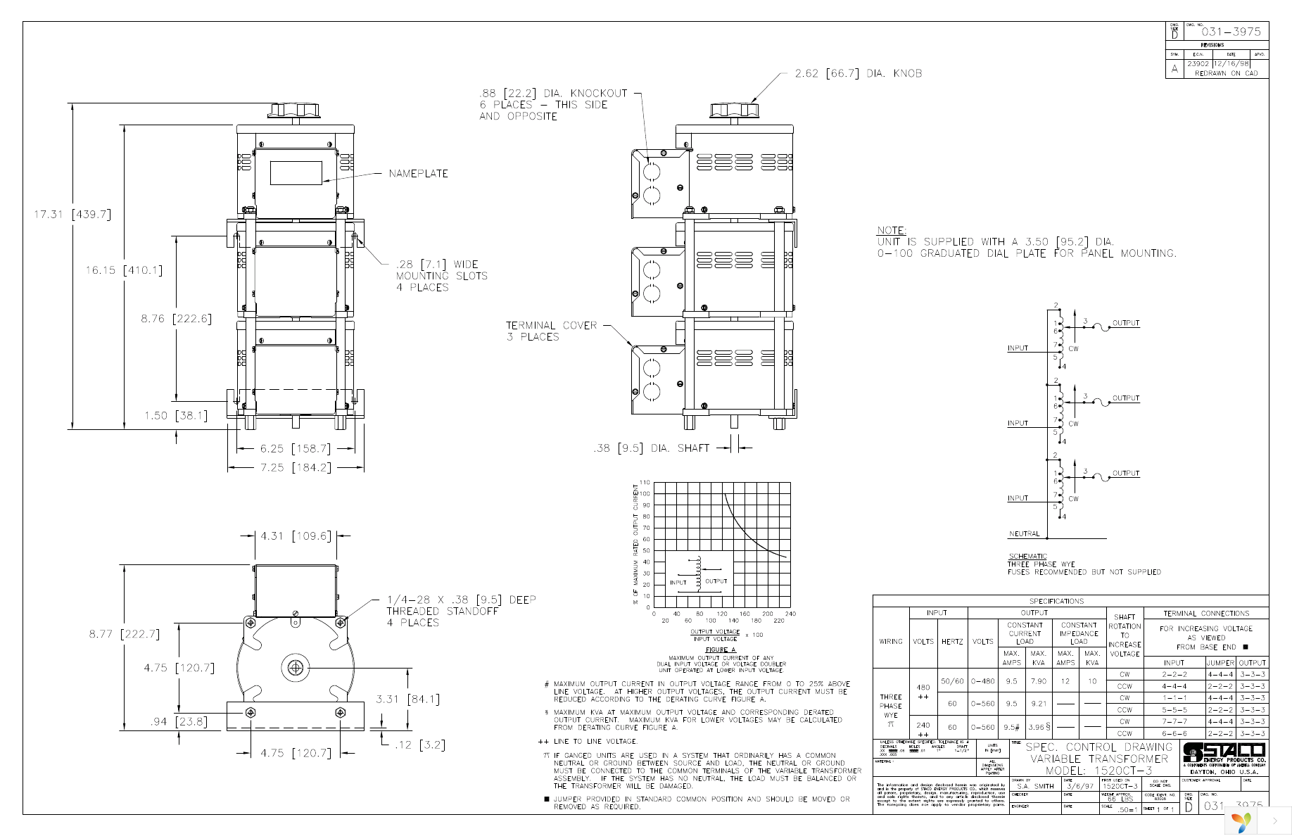 1520CT-3 Page 1