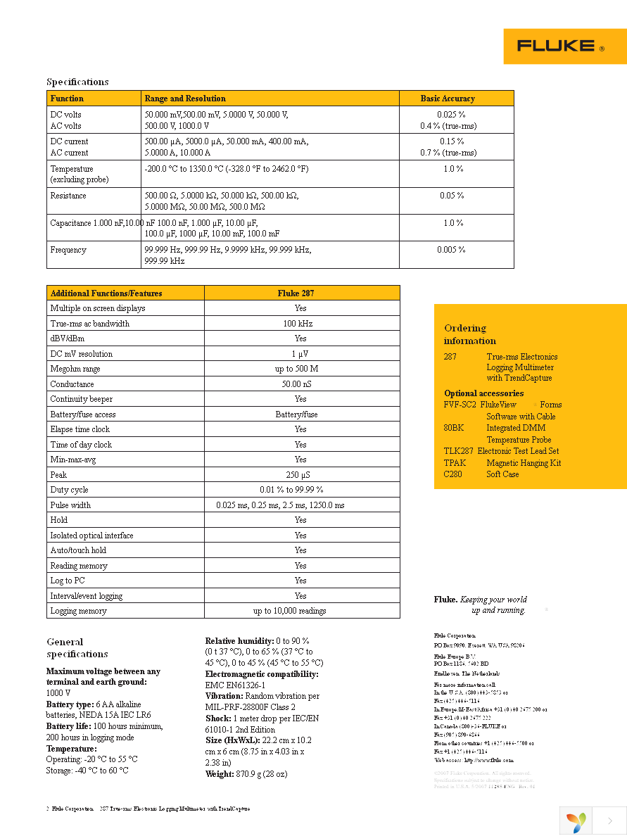 TLK287 Page 2