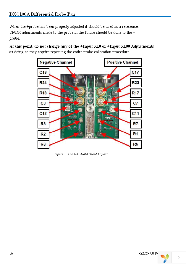 DXC100A Page 18