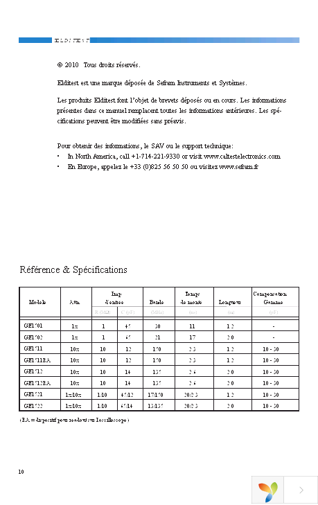 GE1512 Page 10