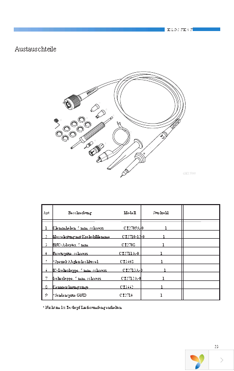 GE1512 Page 23