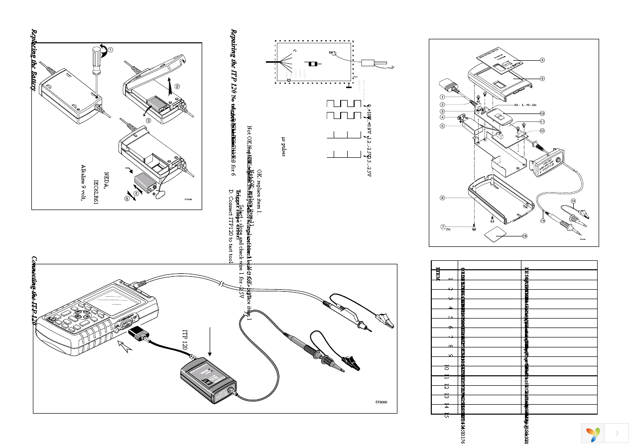 ITP120 Page 2