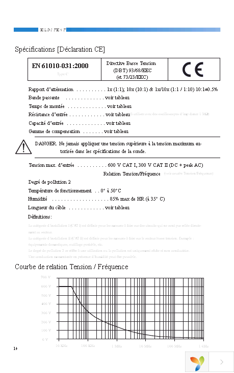 GE2512RA Page 14