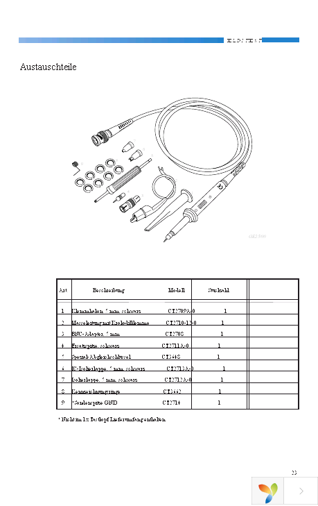 GE2512 Page 23