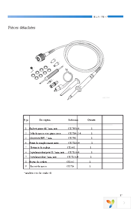 GE1512RA Page 15