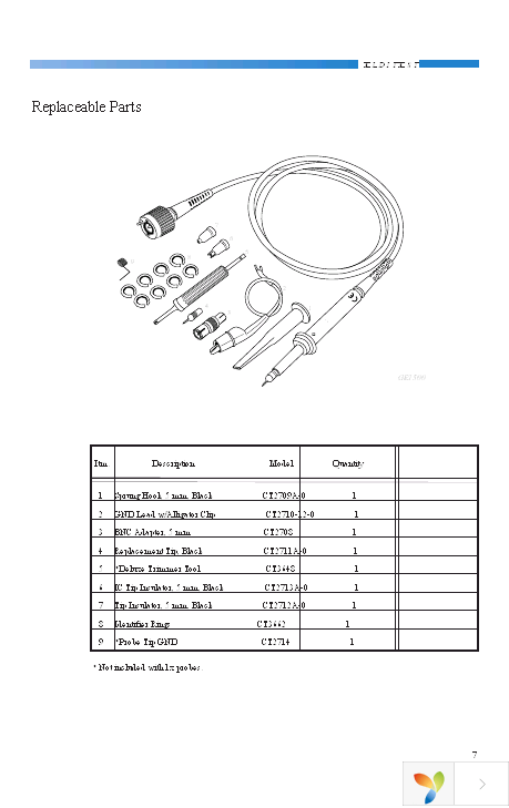 GE1512RA Page 7