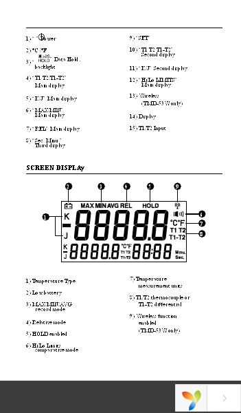 TMD-53W Page 7