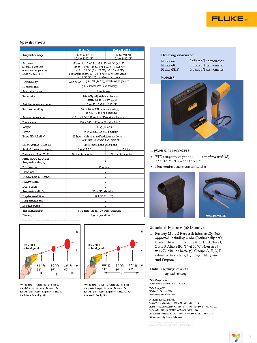 FLUKE-68IS Page 2