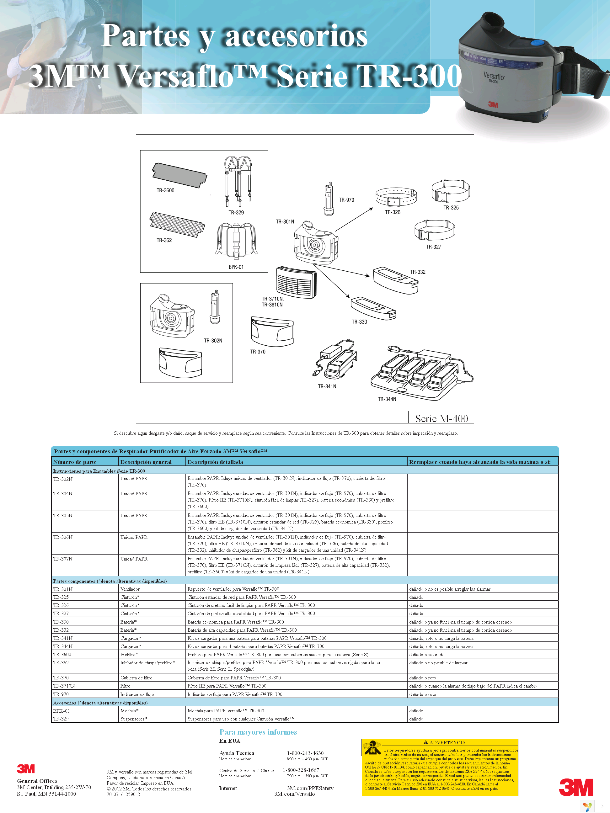 TR-301N Page 2