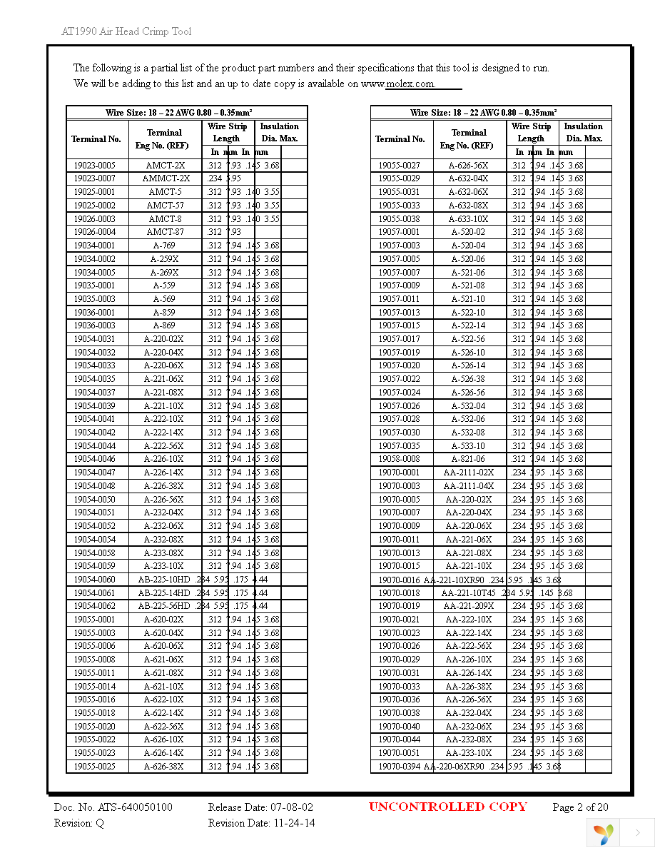 0640050100 Page 2