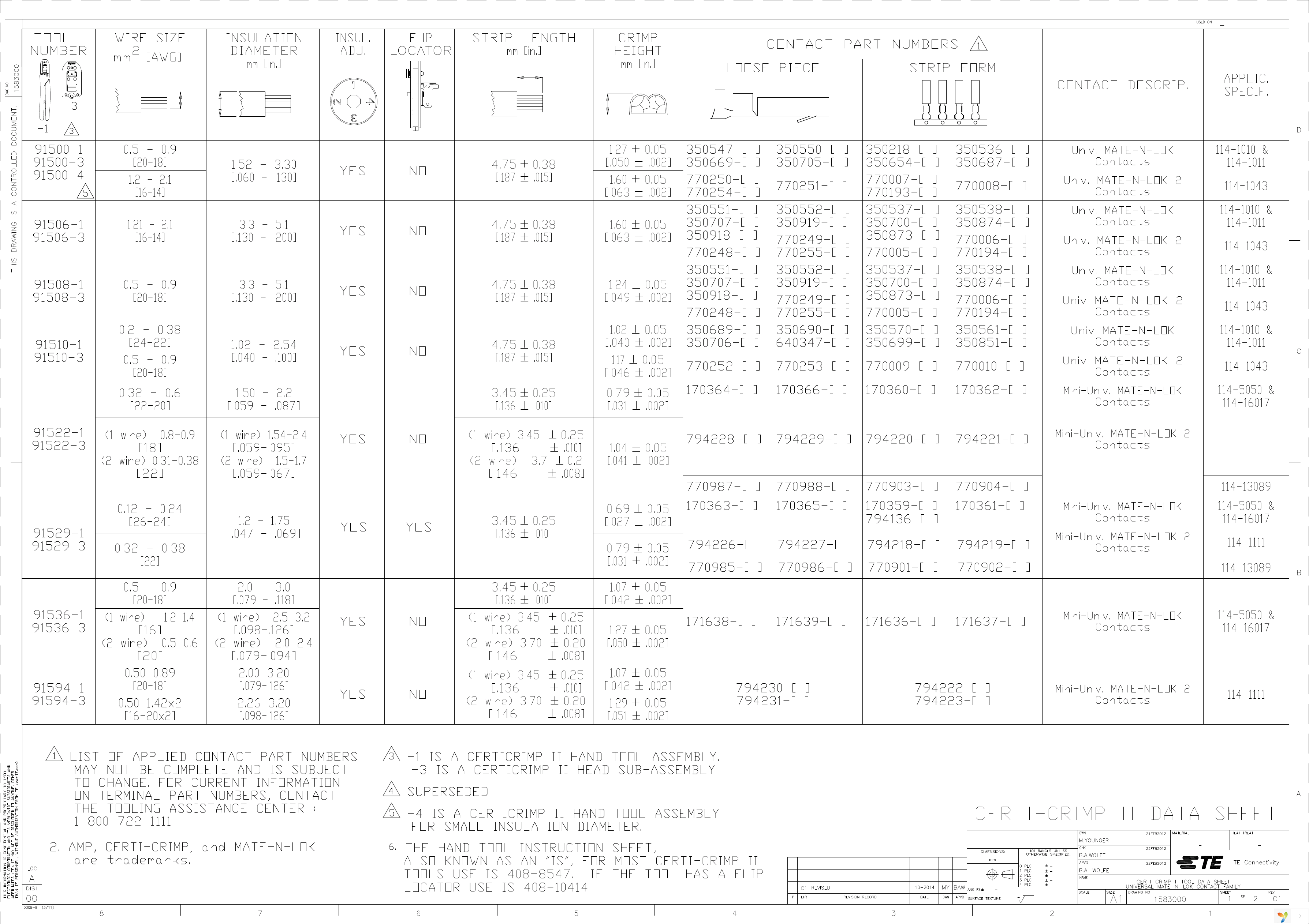 91500-3 Page 1