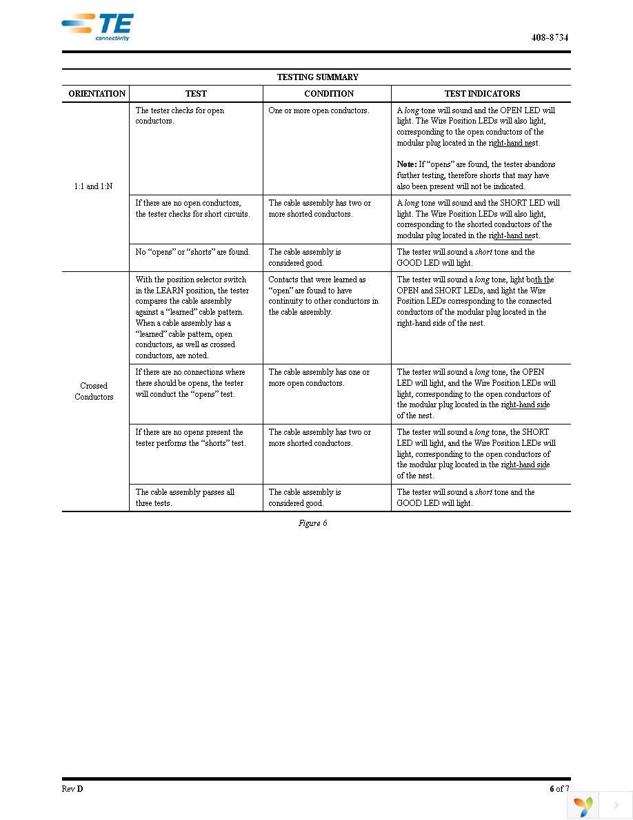 791804-3 Page 6