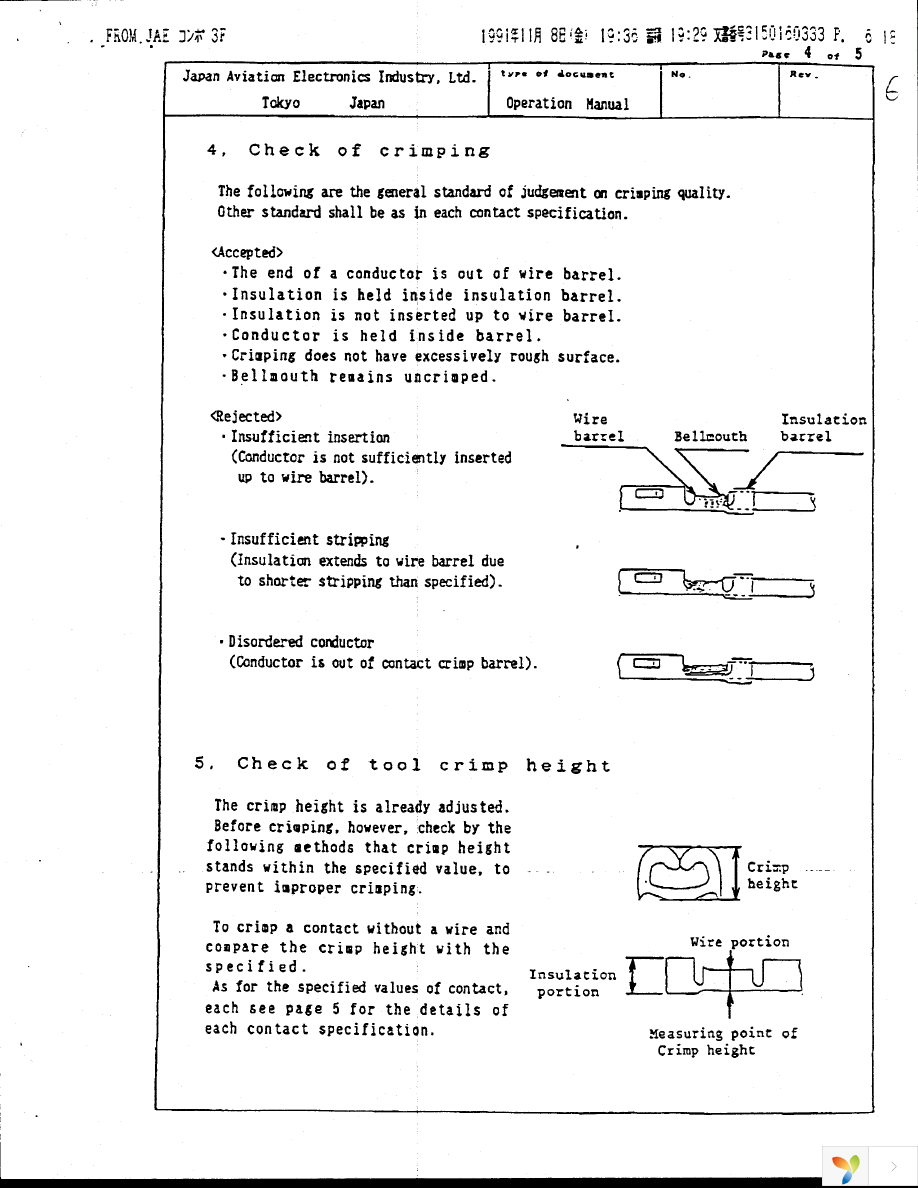 CT150-1-AG5 Page 4