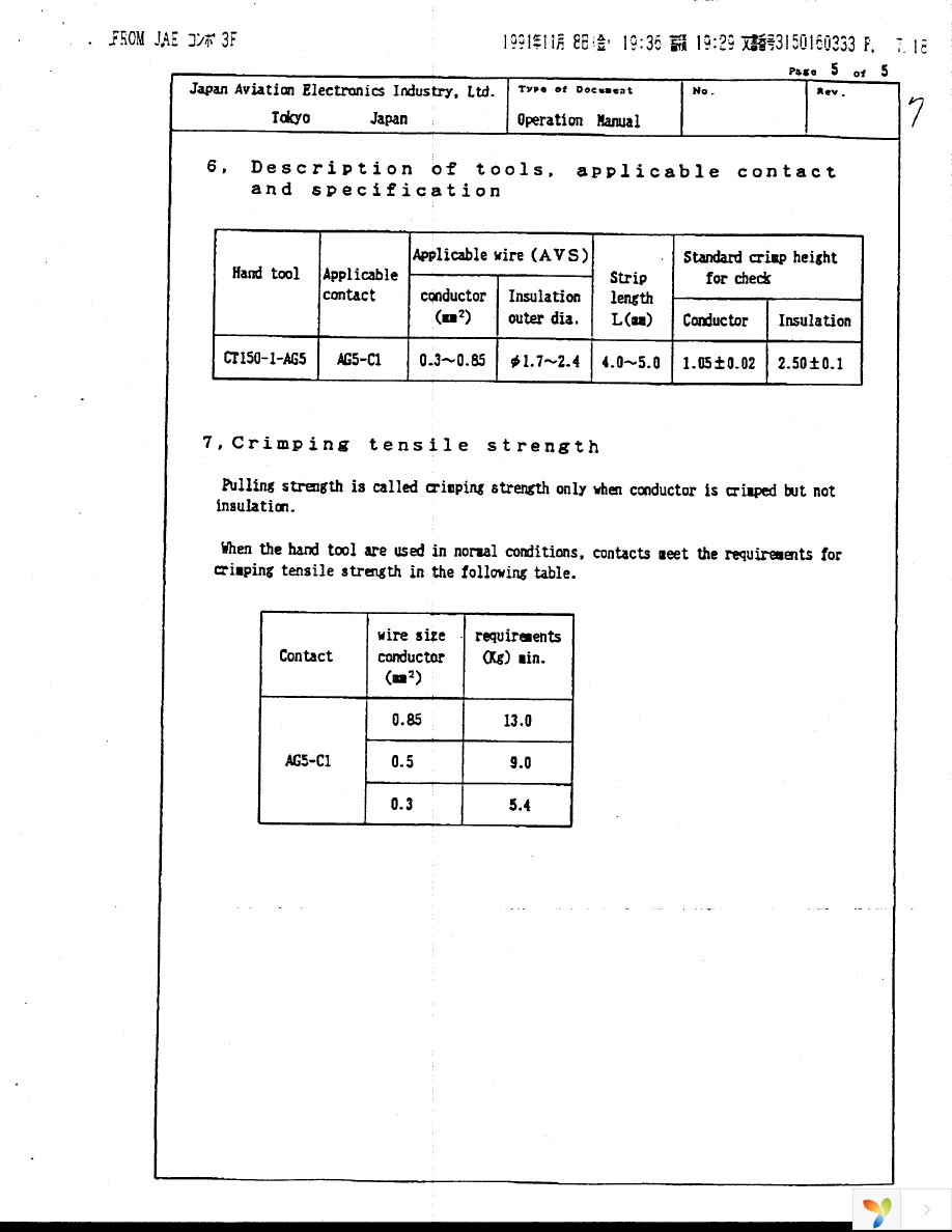 CT150-1-AG5 Page 5