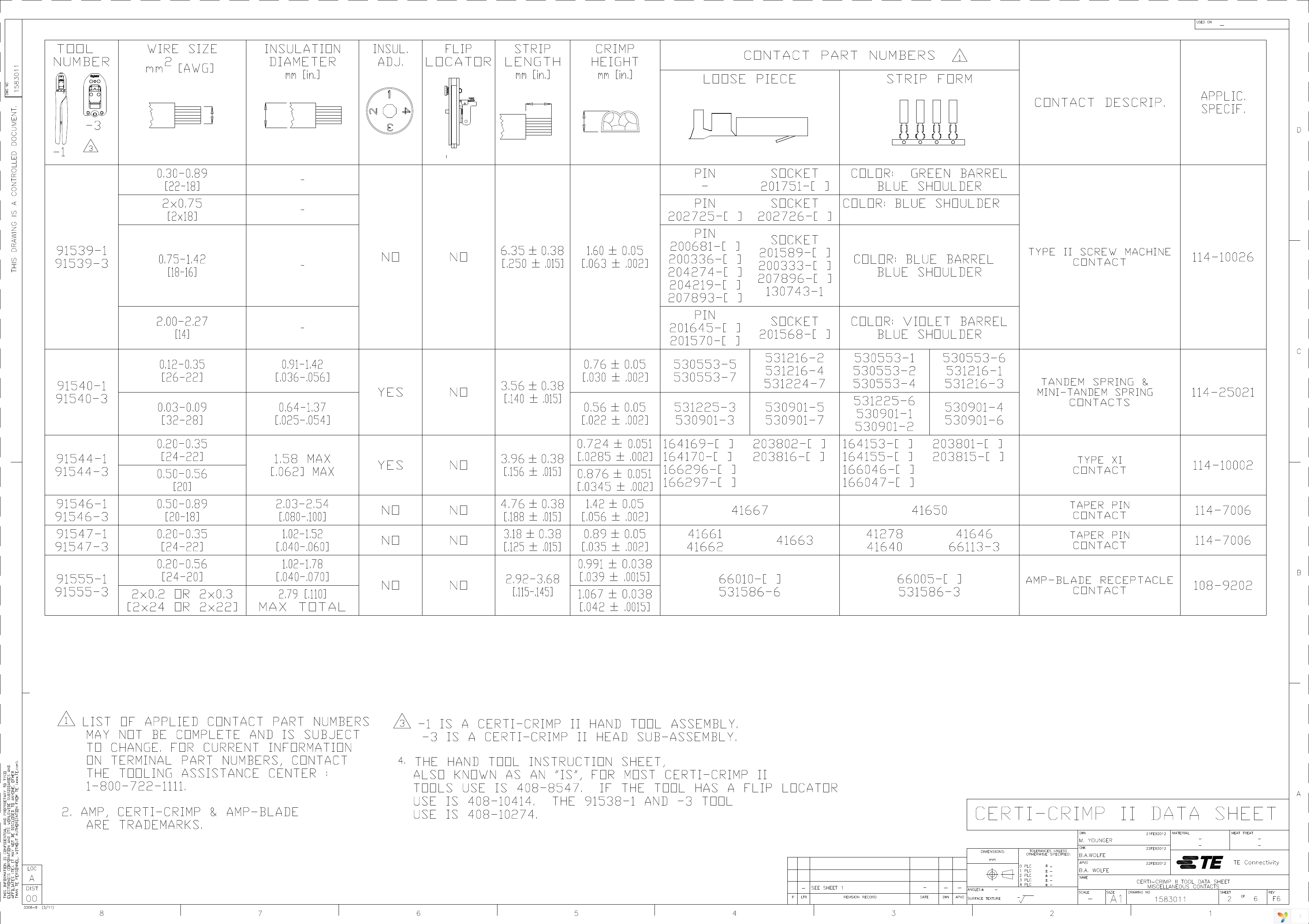 91537-1 Page 2