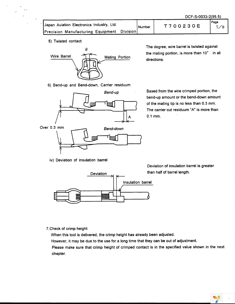 CT150-4C-ILZ Page 7