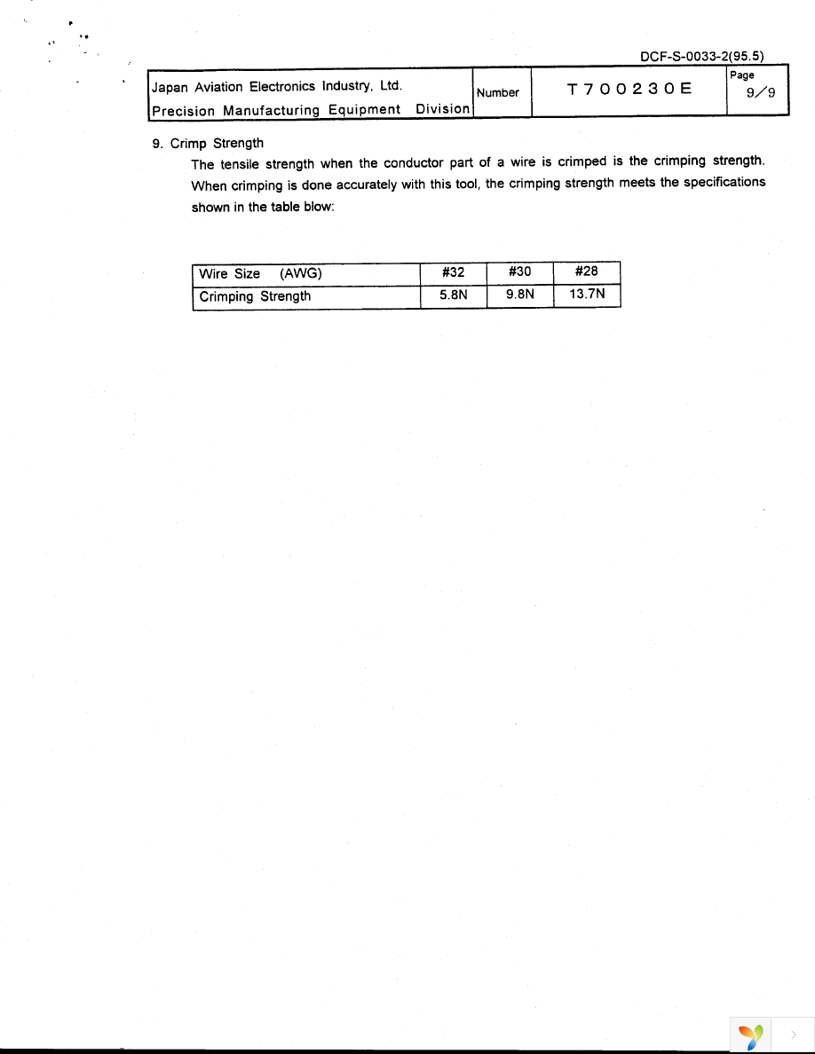 CT150-4C-ILZ Page 9