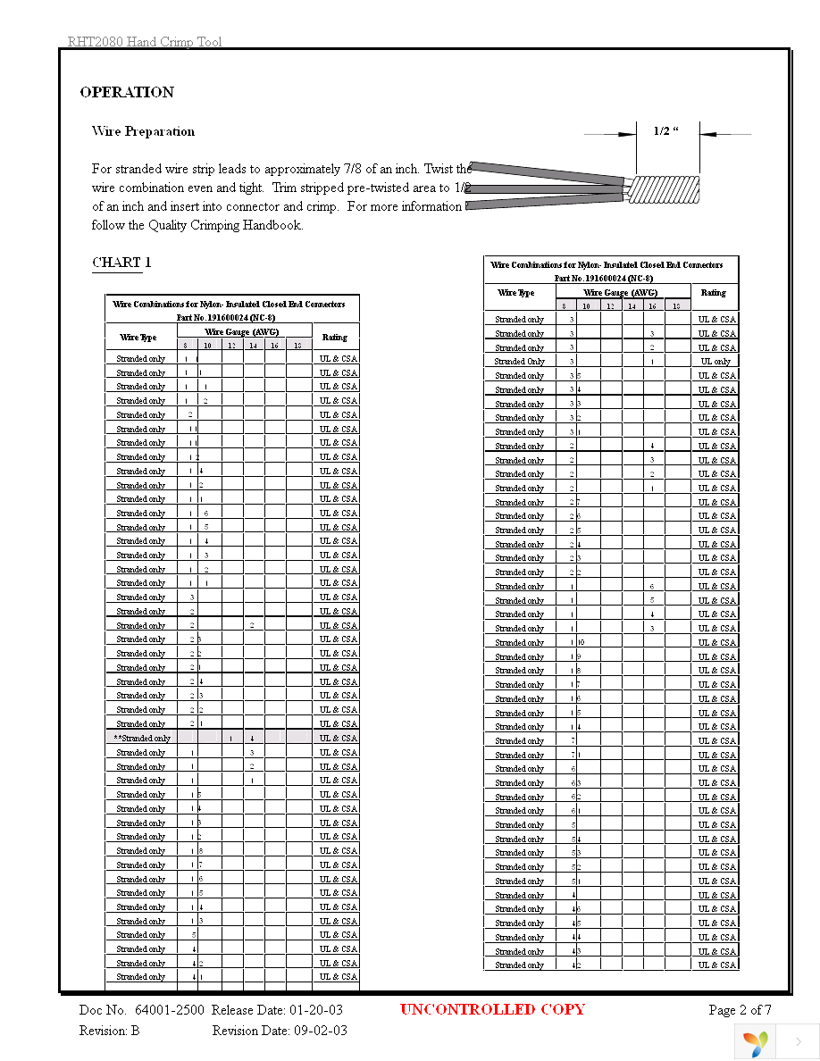 0640012500 Page 2