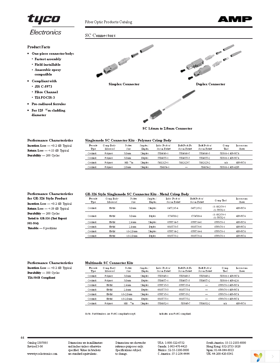 58551-1 Page 1