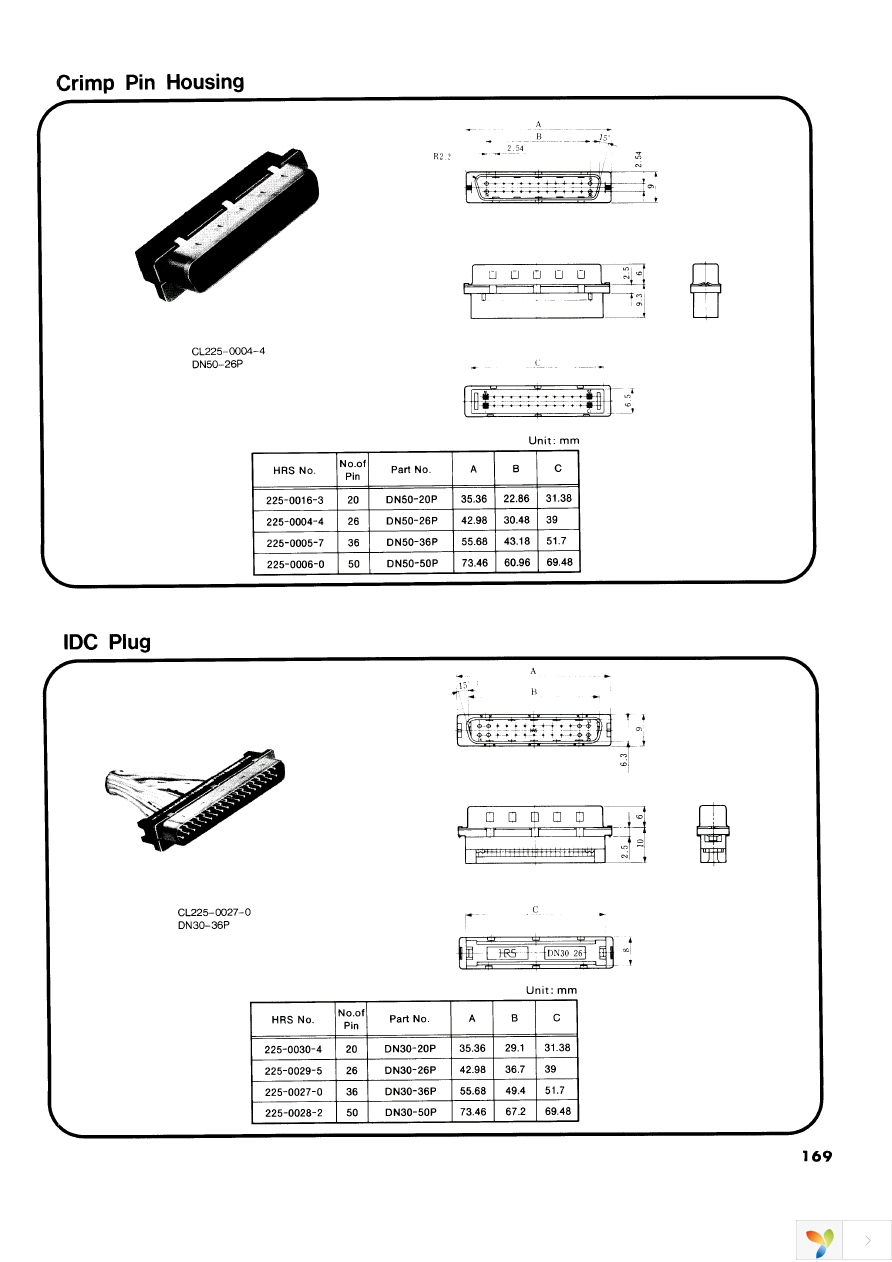 AP105-DN50-2628P Page 3