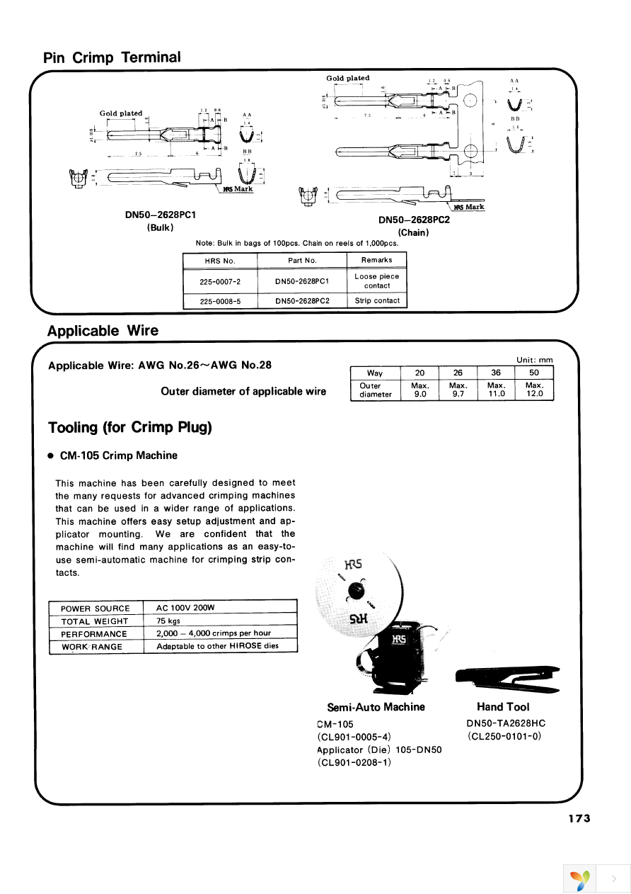 AP105-DN50-2628P Page 7