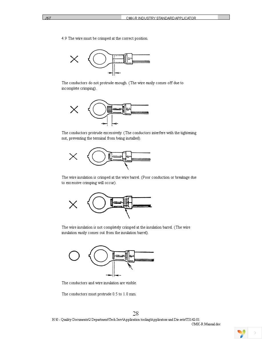 CMKR Page 28