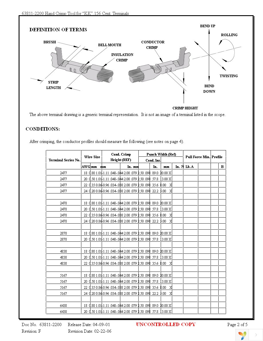 63811-2200 Page 2