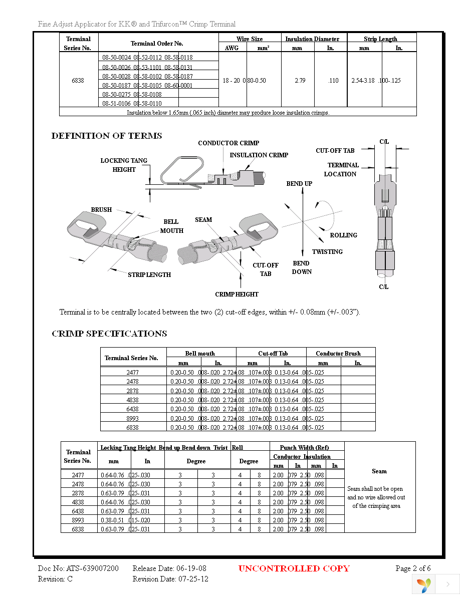 0639007200 Page 2