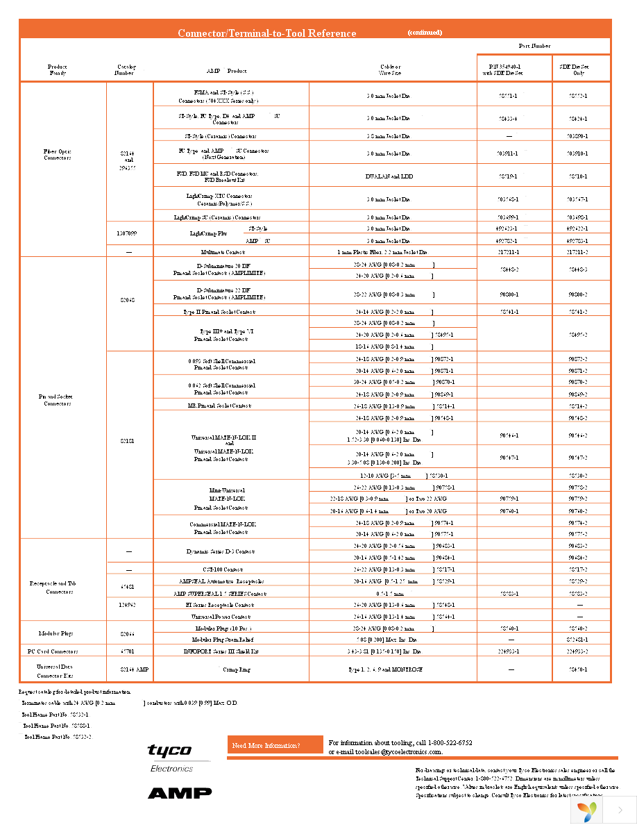 679221-1 Page 4