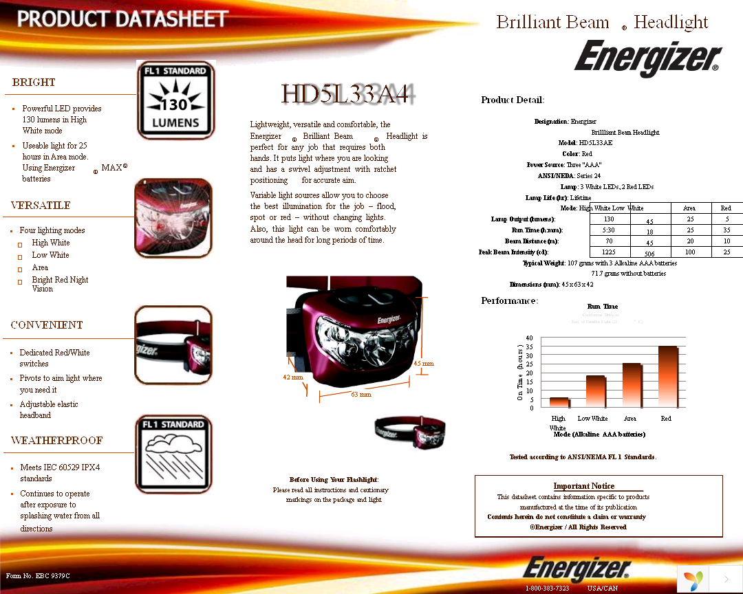 HD5L33AE Page 1