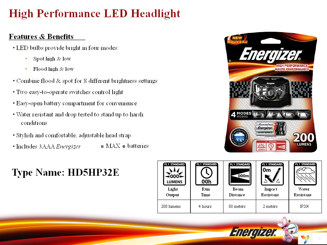 HD5HP32E Page 1