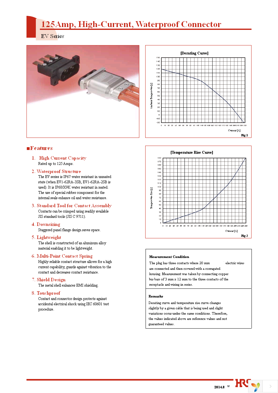 EV1-PC-TP Page 1