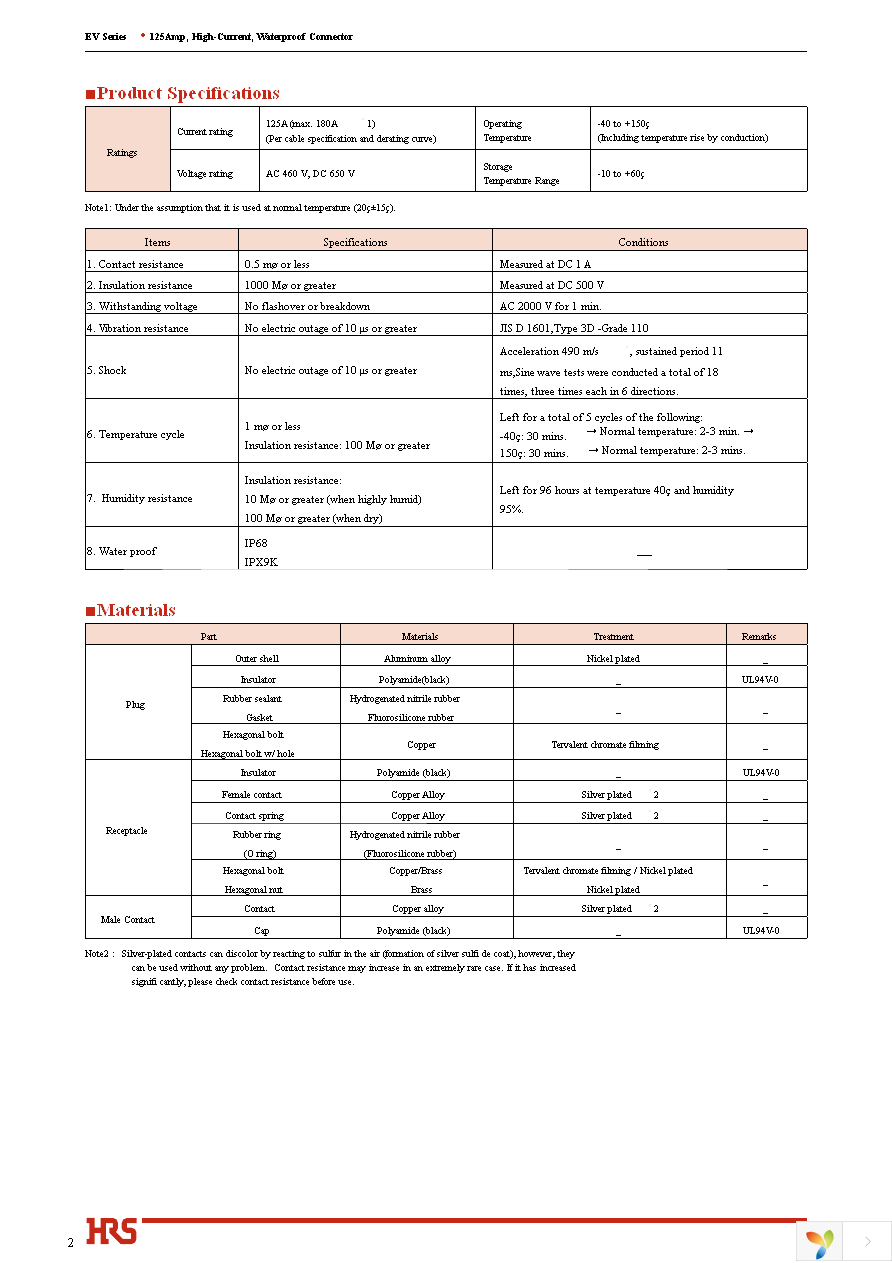 EV1-PC-TP Page 2